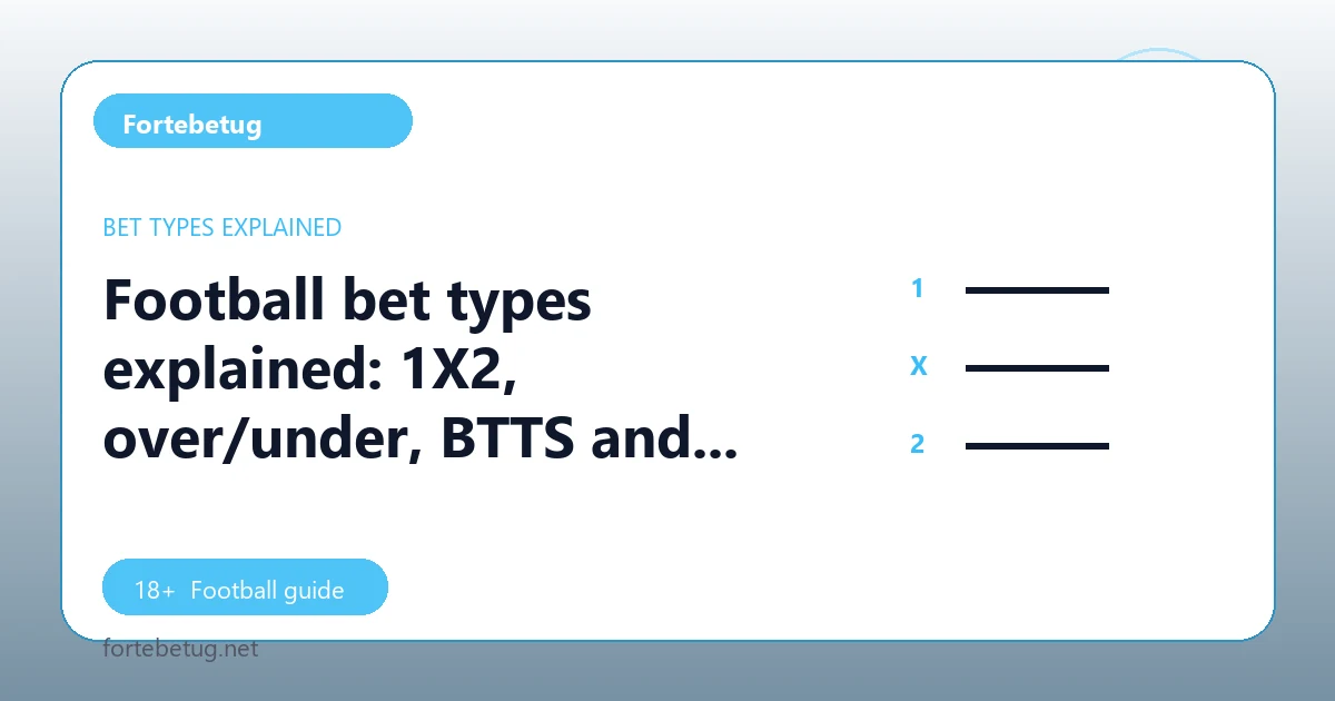 Football bet types explained: 1X2, over/under, BTTS and more - Fortebetug football guide