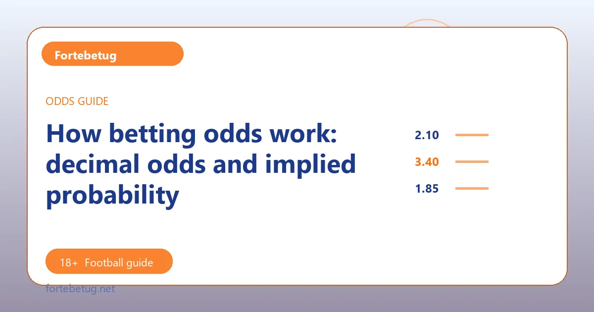 How betting odds work: decimal odds and implied probability - Fortebetug football guide